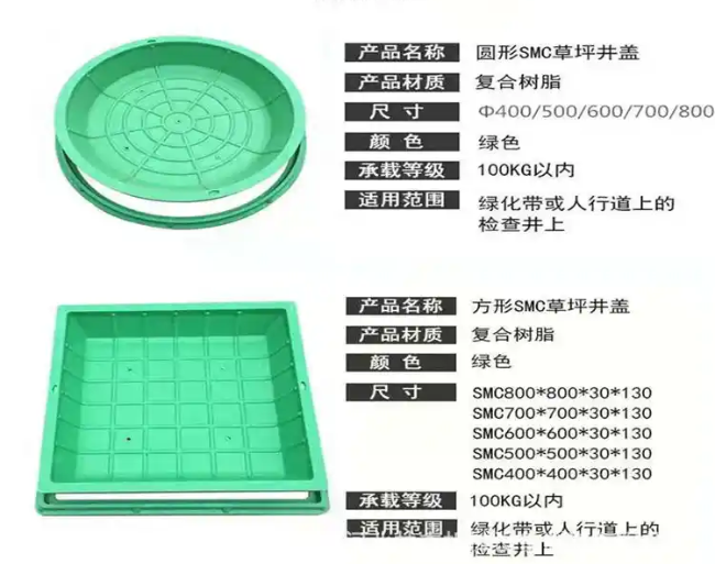敖汉树脂复合种植井盖展示
